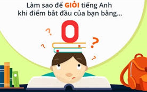 5 cách học tiếng anh mau tiếng bộ nhất